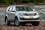 Toyota Hilux SW4 2012 года